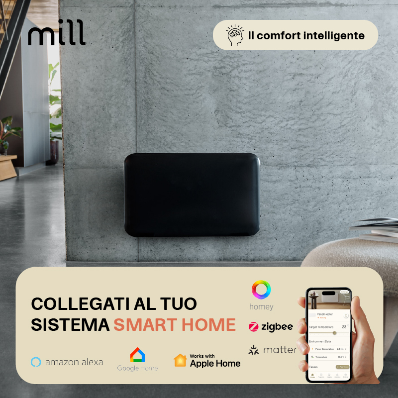 Termoconvettore a Parete Mill Invisible 700W Black - GEN 4 - immagine 4